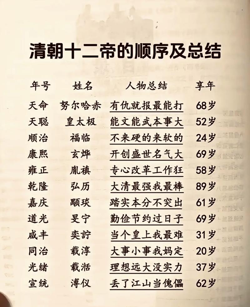 全面战争大清帝国秘籍缩略图
