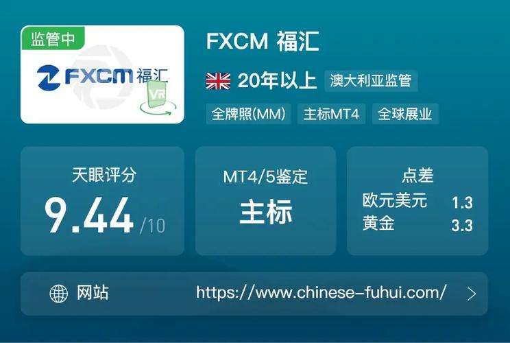 fxcm福汇官方网站