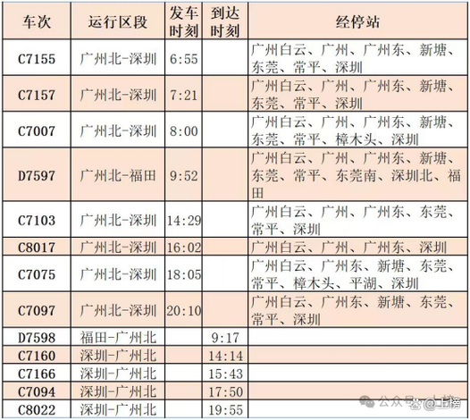 广州深圳城际巴士缩略图