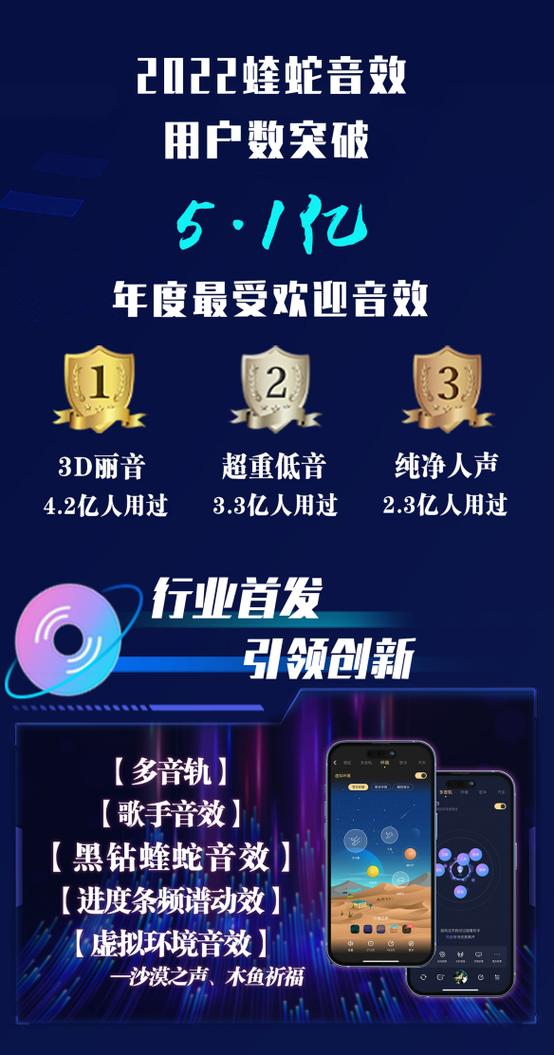 酷狗汽车音效设置步骤缩略图