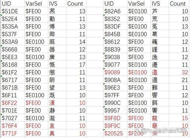 unicode在线转换网页游戏截图