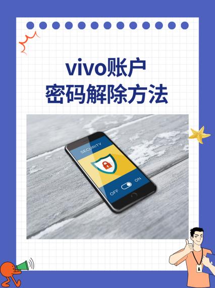 vivoy55账户密码忘记了怎么办