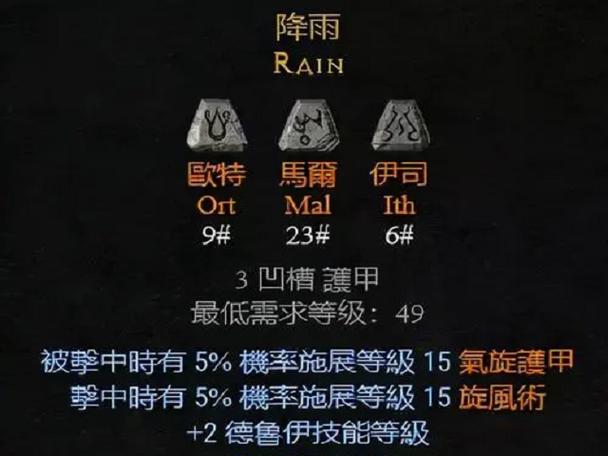 暗黑2四孔盔甲图标