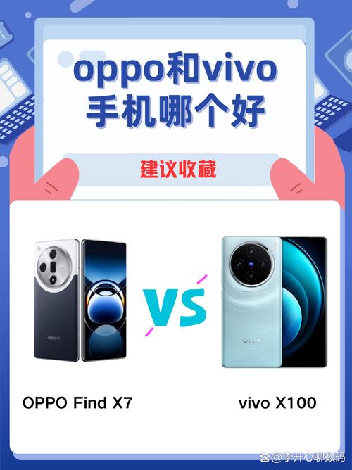 1500左右的手机vivo好还是oppo好图标