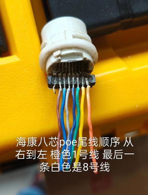 摄像头网线最低用几芯缩略图