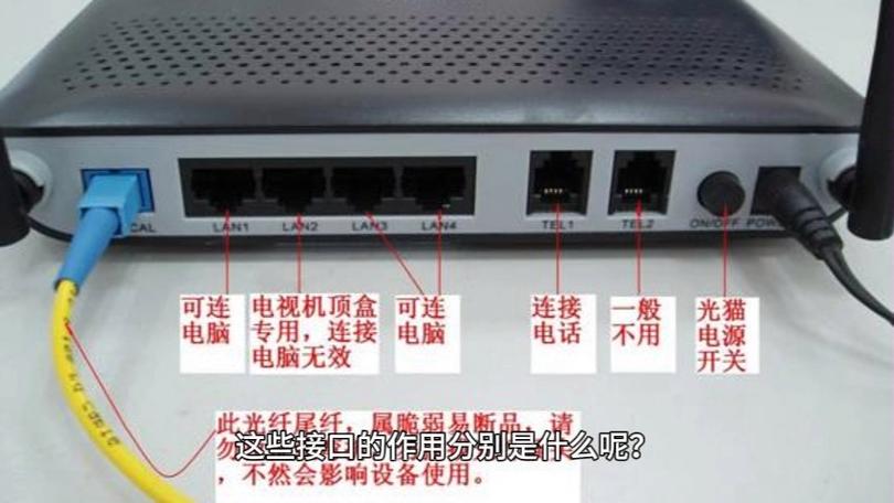 光猫接口1234区别游戏截图