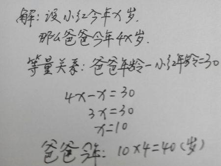 爸爸小红告诉妈妈图标