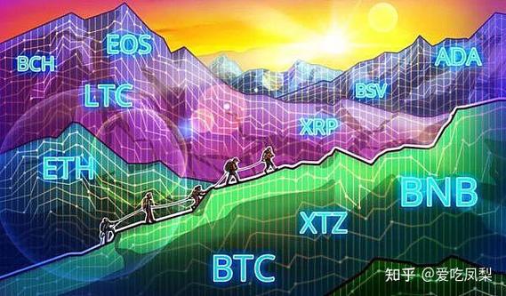 ada挖矿模式