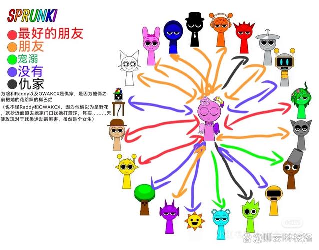电脑撤回上一步快捷键