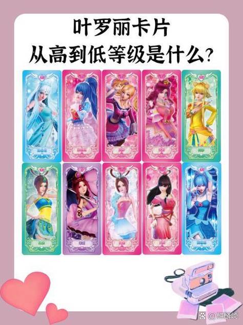 叶罗丽卡等级分为几种类型截图