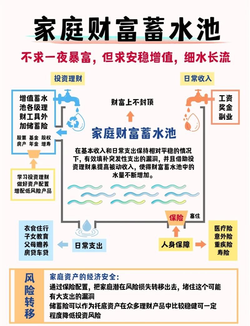 最赚钱的生态庄园缩略图