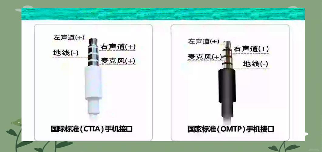 麦克风和耳机插孔颜色缩略图