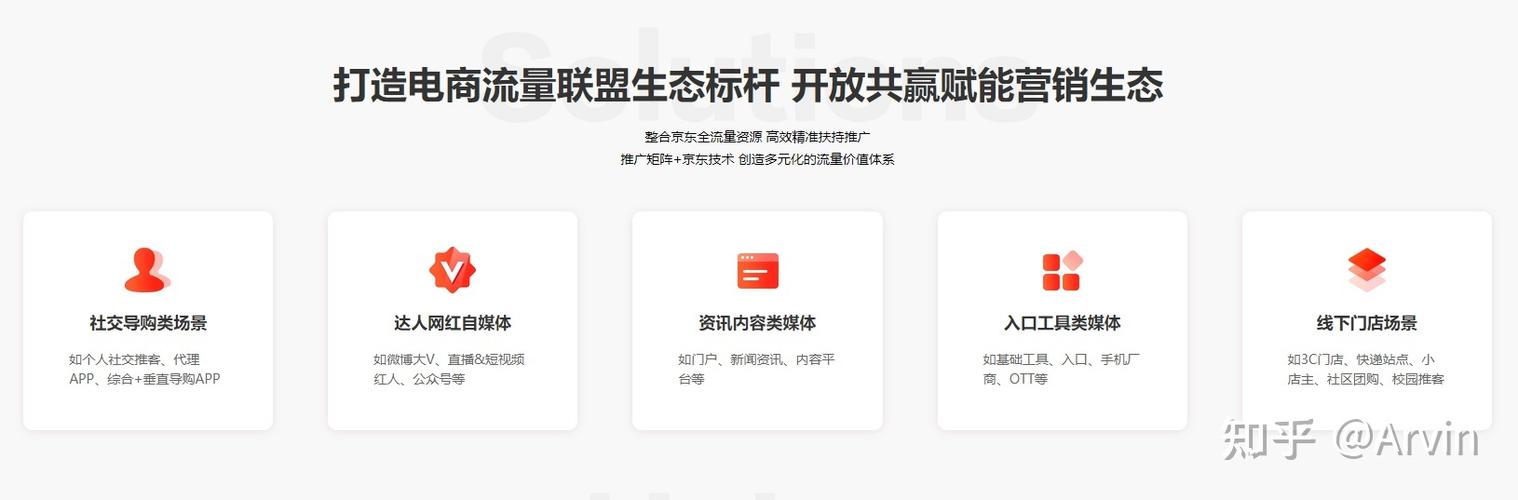京东联盟自己下单有佣金吗截图