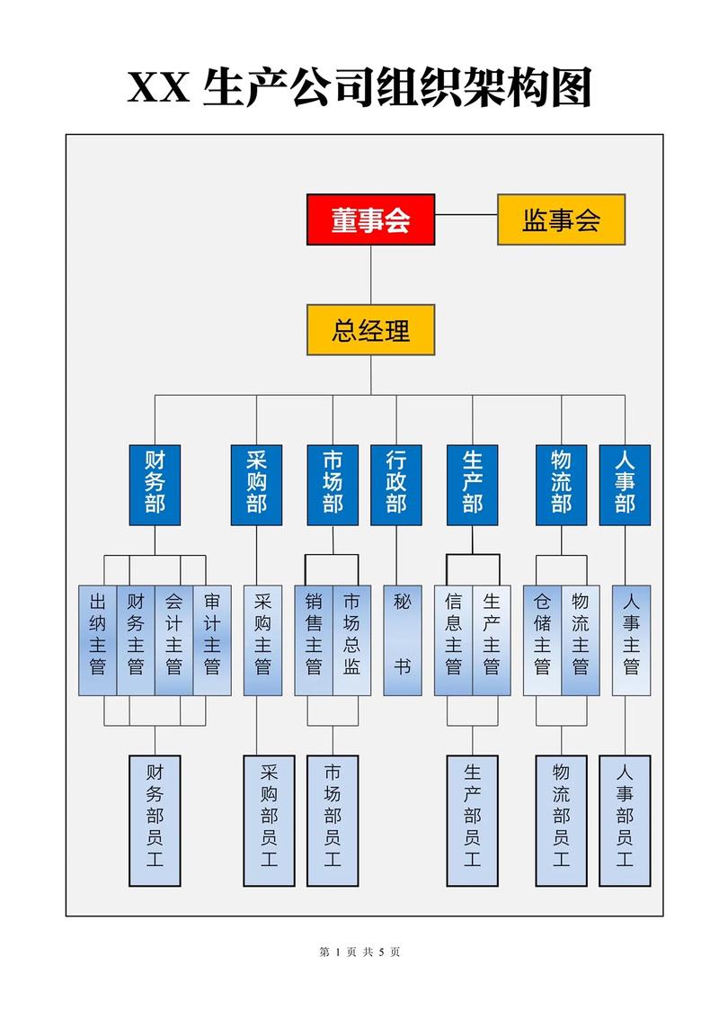 贪吃蛇是哪个公司截图