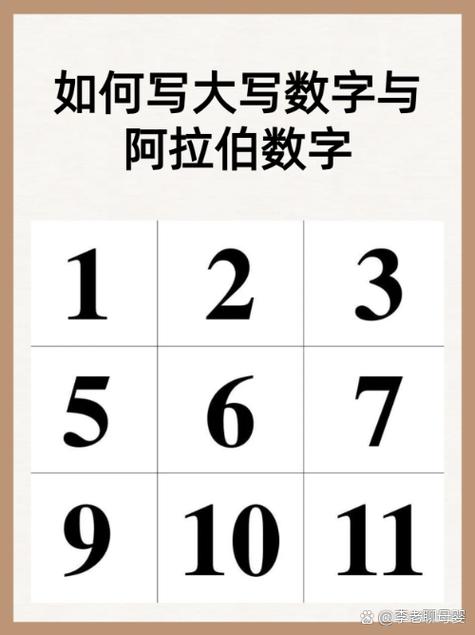 1～10阿语写法缩略图