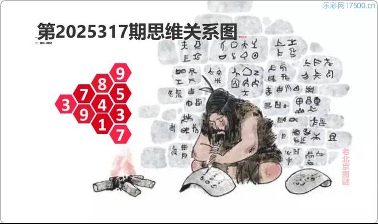 17500论坛3D字谜图谜论坛
