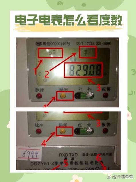 每天用多少度电在哪里查缩略图