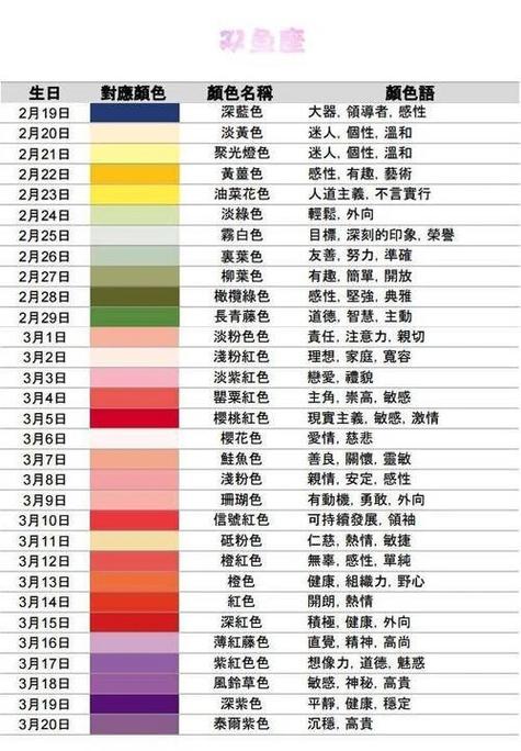 金牛座幸运颜色缩略图