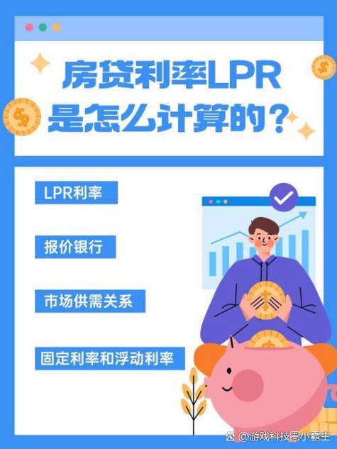 lpr利率计算器在线计算游戏截图