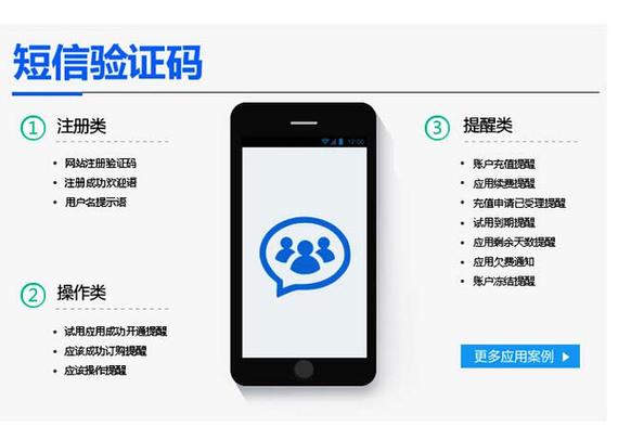 爱奇艺发送验证码上限要等多久截图