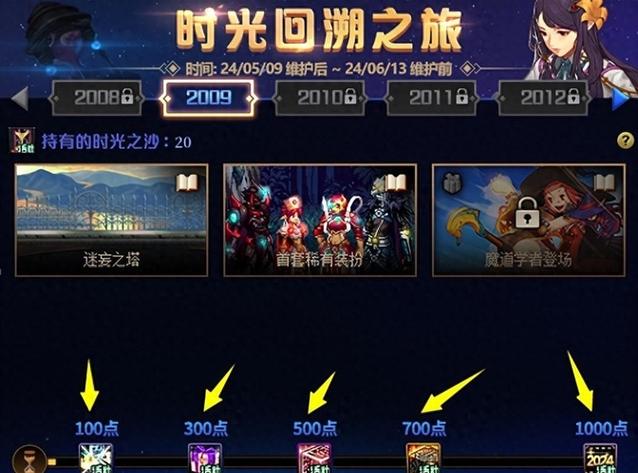 dnf95版本红眼勋章守护珠搭配游戏截图