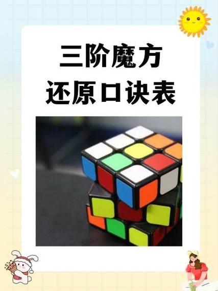 表格公式突然没有了截图