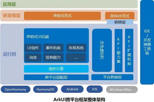 电脑端叫PC端手机端叫什么图标