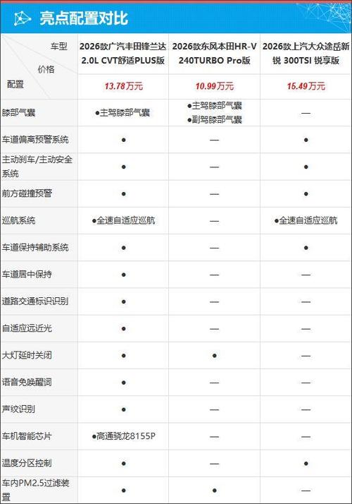 2026配置源(已更新)