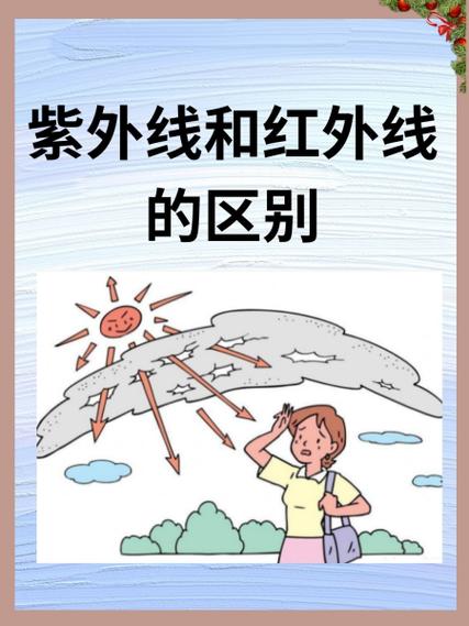 紫外线和红外线哪个能量高截图