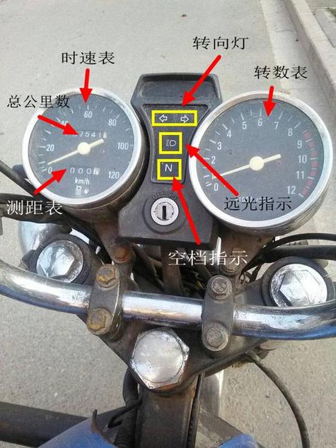 摩托车油表怎么看缩略图
