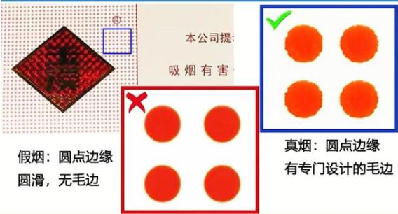 香烟怎么看真假截图