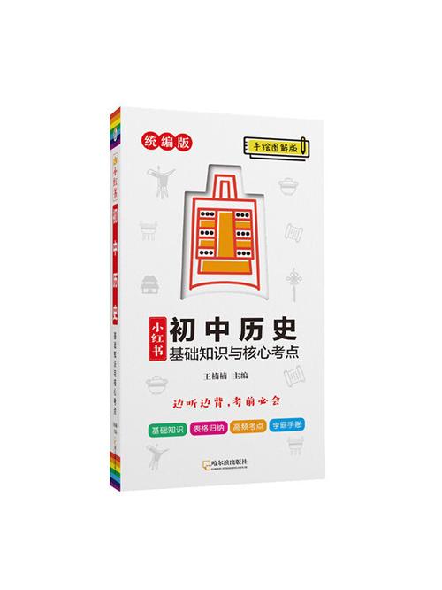 小红书历史版缩略图
