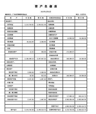 资产负债表图片图标