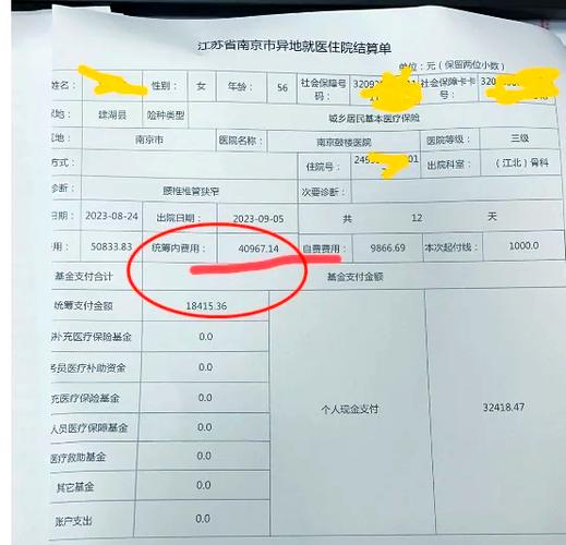 江苏医惠保1号优缺点