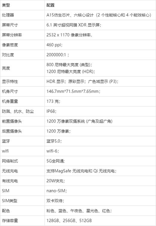 什么叫无需合约版截图
