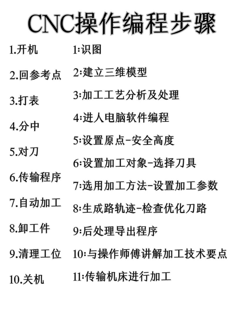 cnckad破解版安装教程