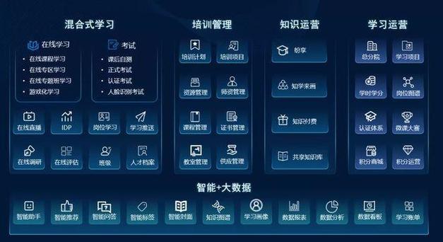 mooc学堂
