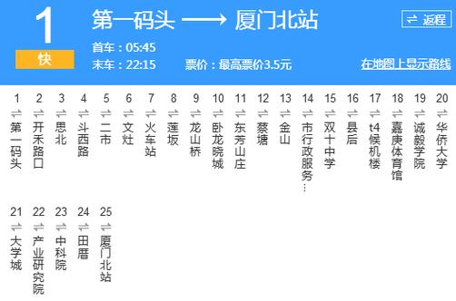 厦门brt快1路线截图