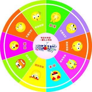 转盘抽奖缩略图
