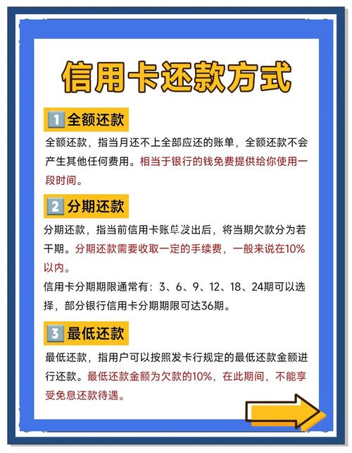大数据花能下款的分期贷图标