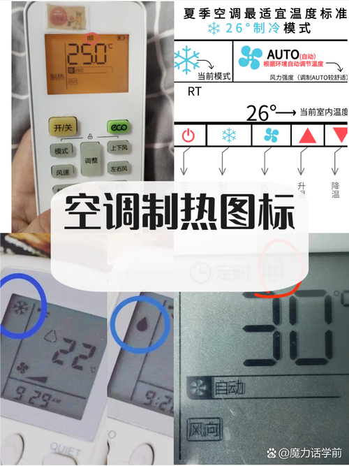 空调制热出现蓝色灯图标