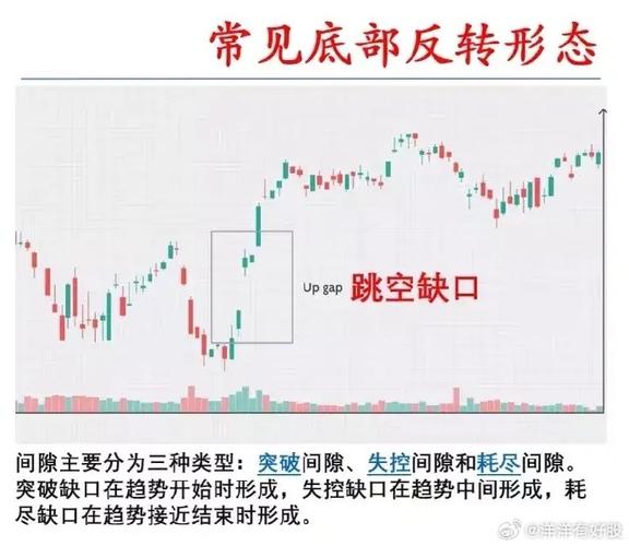 股票反转是什么意思