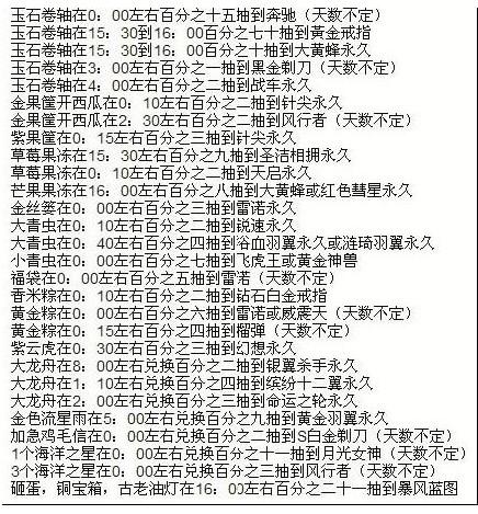 QQ飞车全道具代码