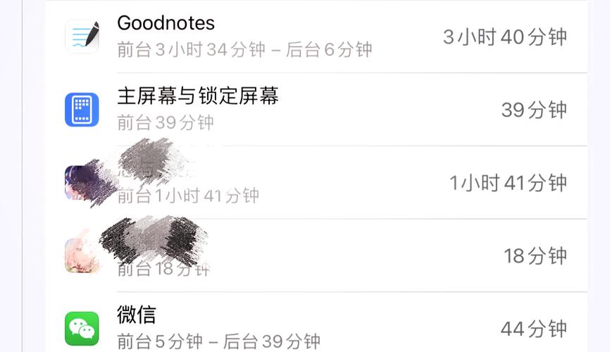 ipad掉电突然特别快缩略图