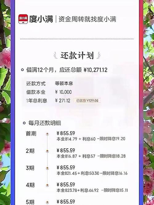 还呗还款失败是什么意思游戏截图