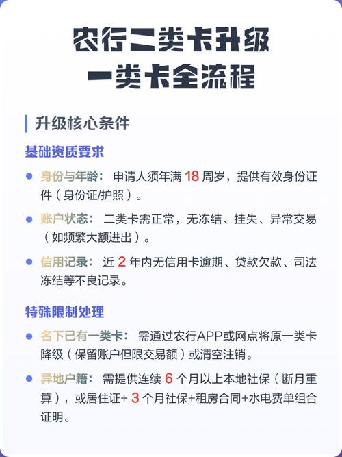 怎么将一类卡转为二类卡