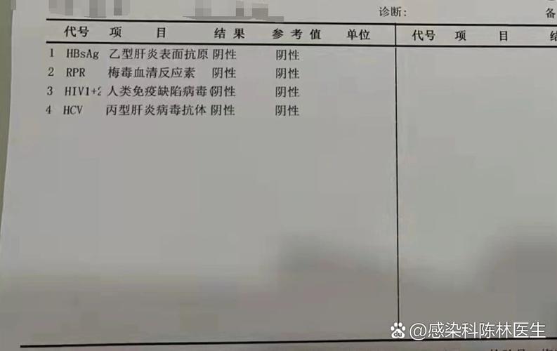 单身交友app这个软件靠谱吗图标