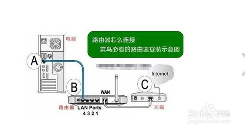 乐视电视连接wifi步骤缩略图