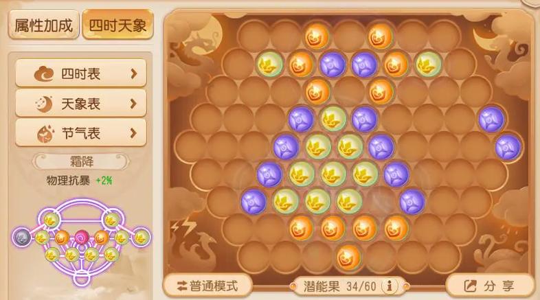 梦幻西游手游69魔王潜能果图标