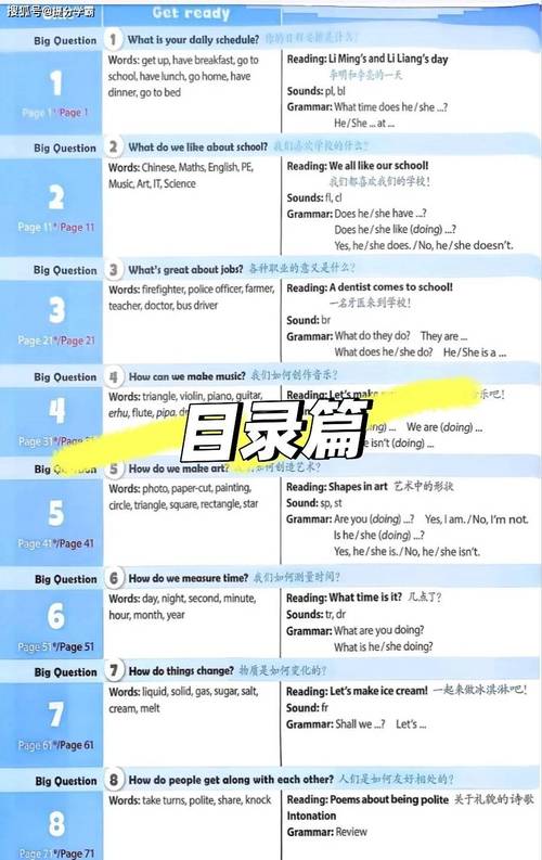 timing新版本怎么用截图